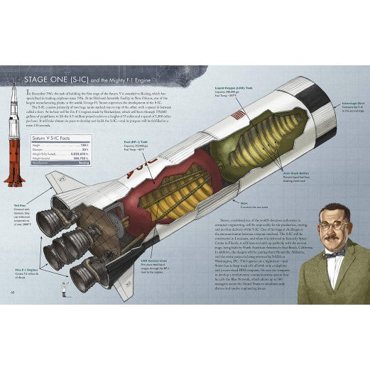 How We Got to the Moon: The People, Technology, and Daring Feats of Science Behind Humanity's Greatest Adventure Book