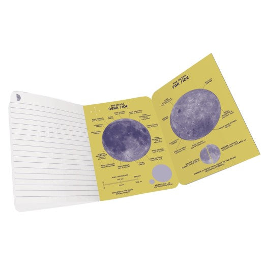Moon Passport