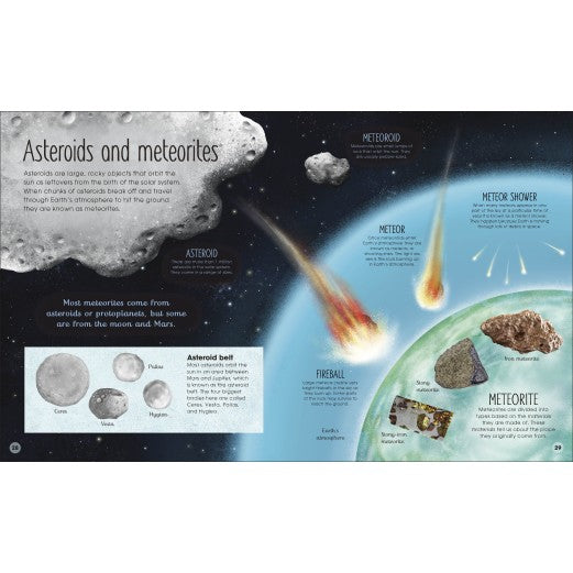 The Magic and Mystery of Space Book