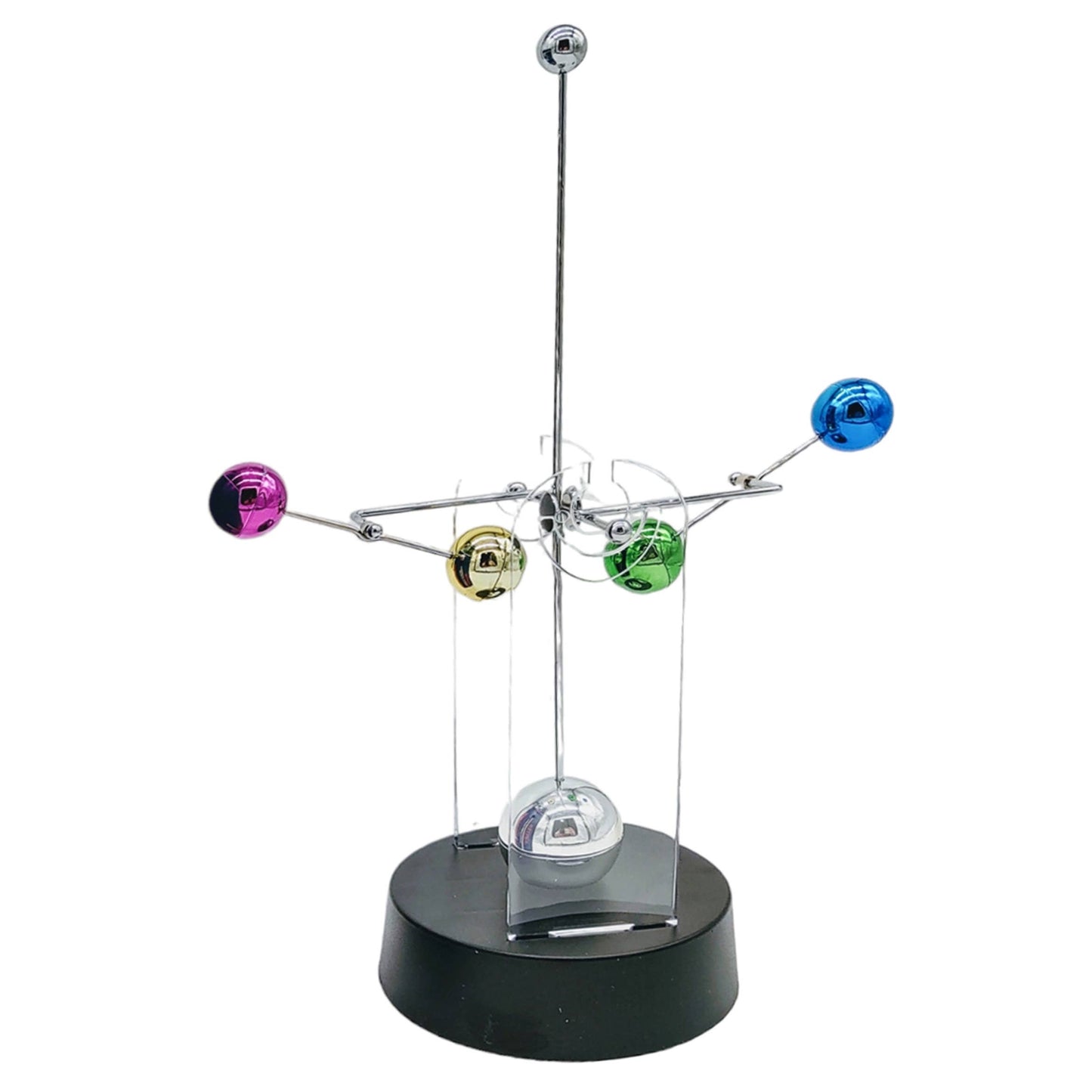Color Jupiter Kinetic