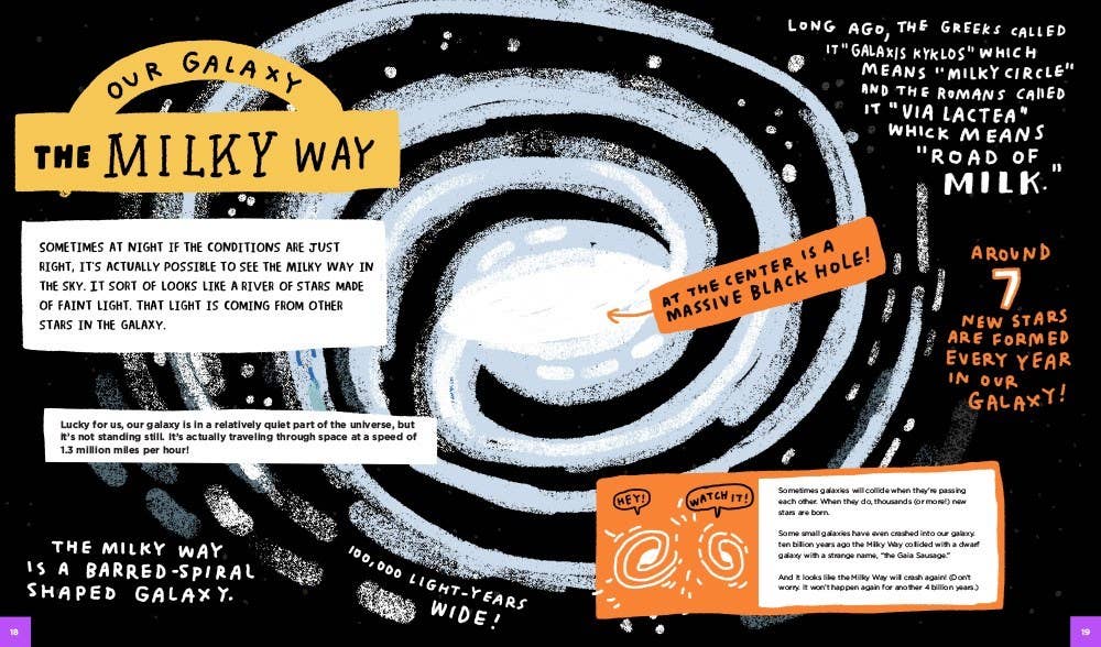 Everything Awesome About Space And Other Galactic Facts!