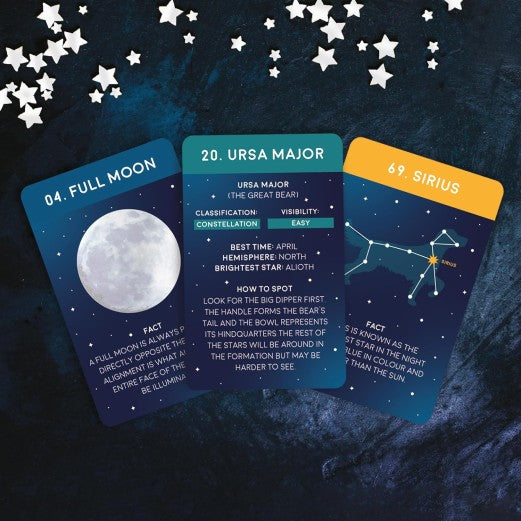 100 Wonders of the Night Sky