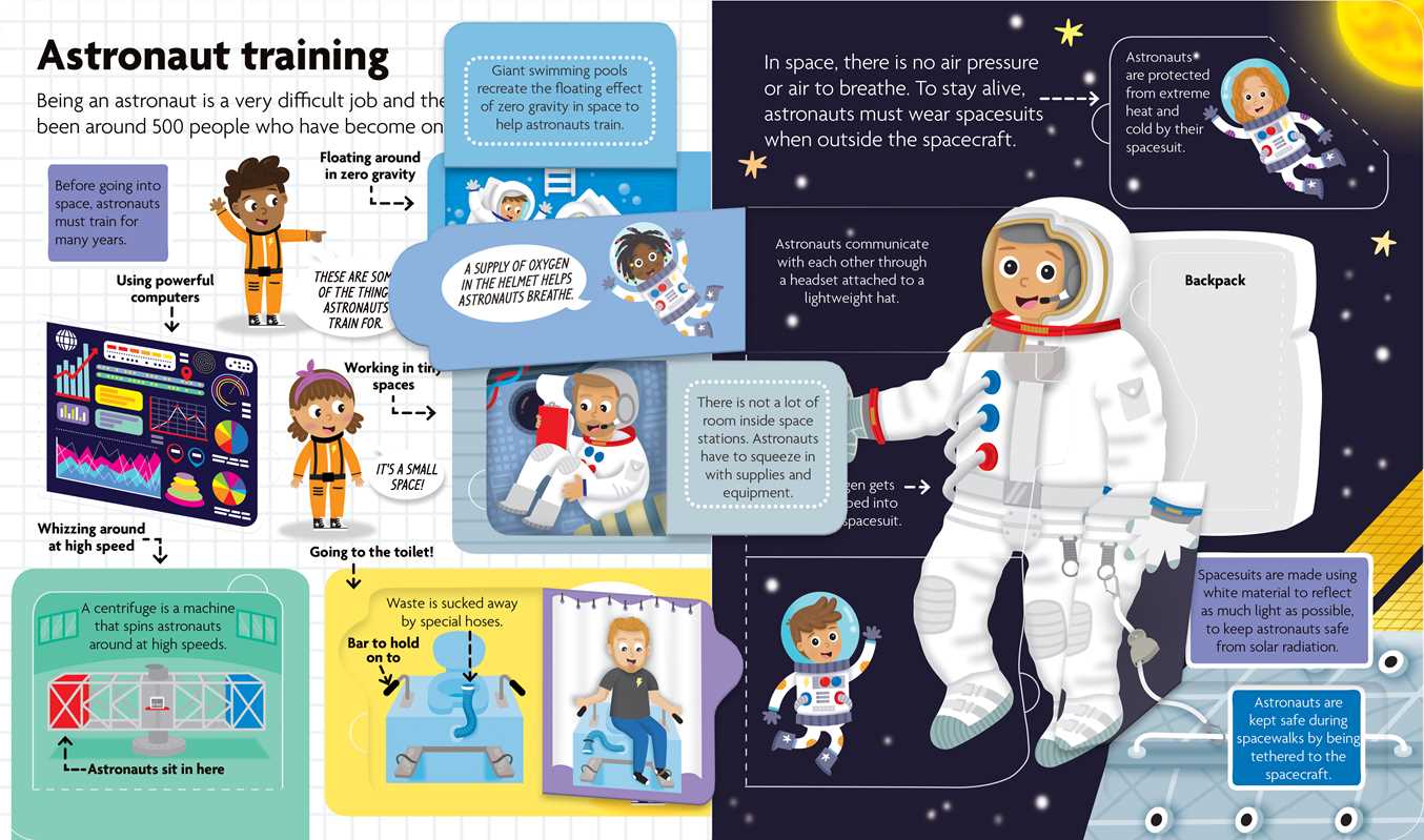 Explore the Solar System: Lift-the-Flap Book by