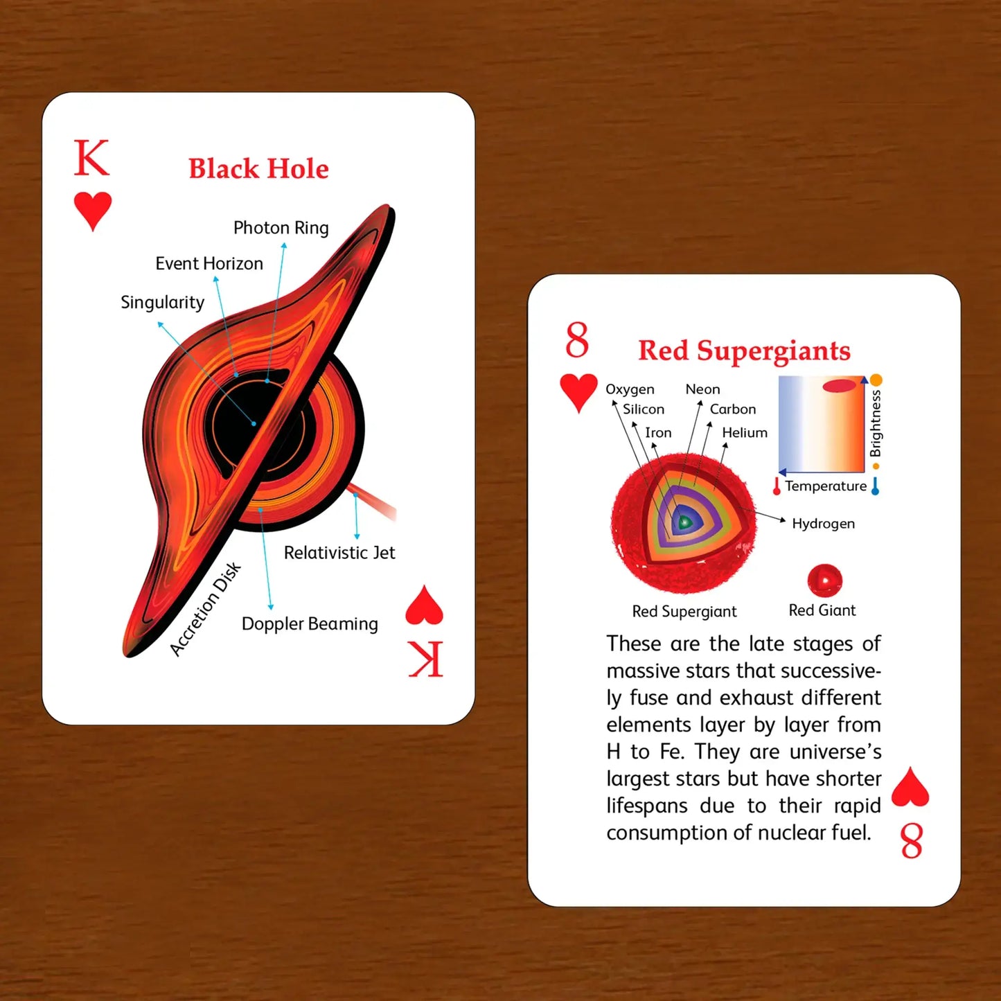 The Space Deck Educational Playing Cards