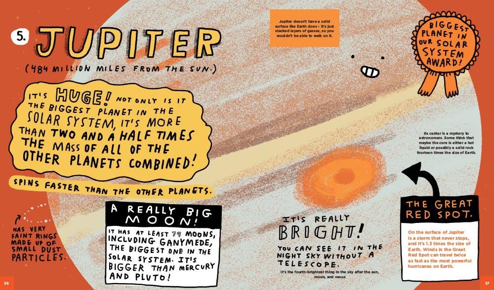 Everything Awesome About Space And Other Galactic Facts!