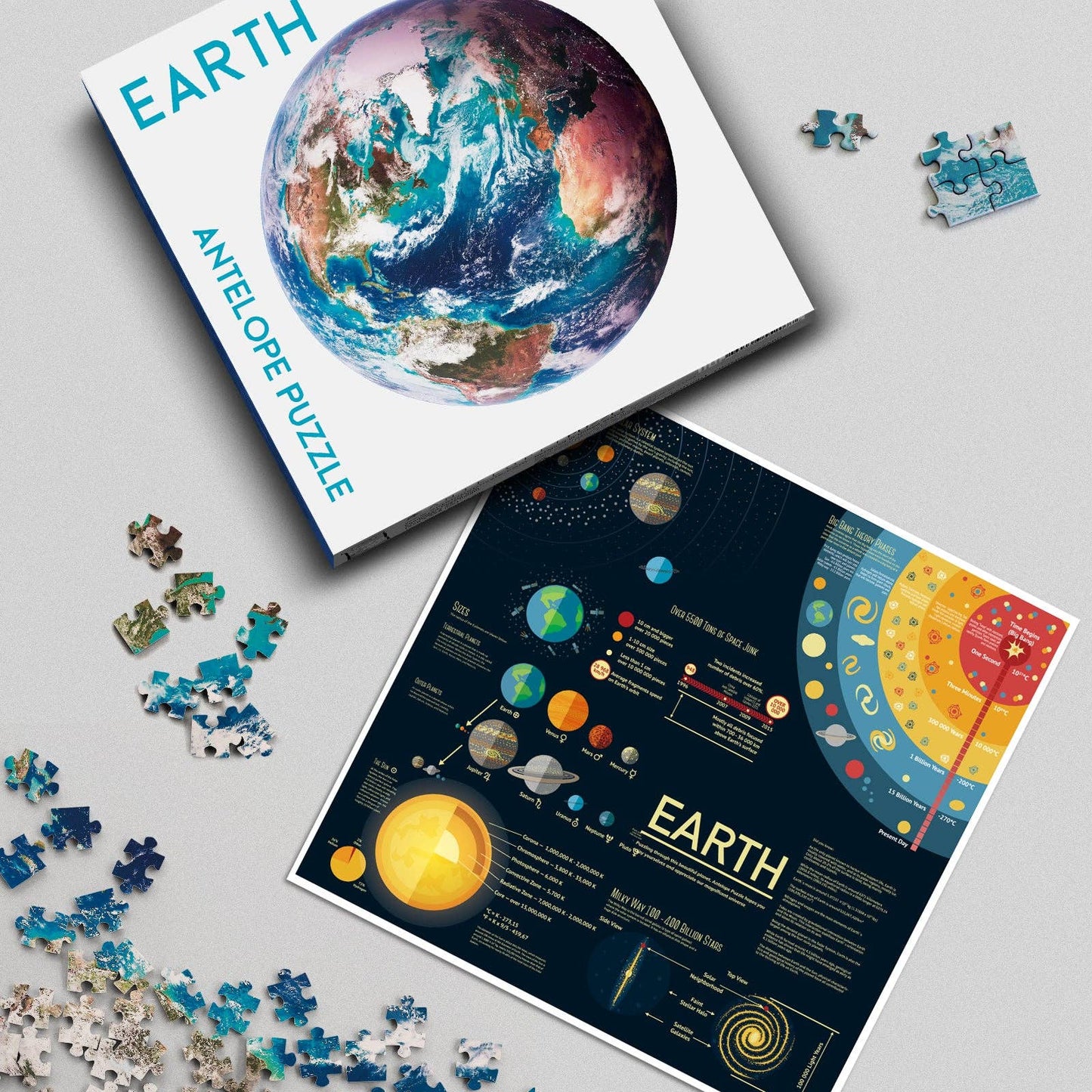 EARTH 1000 Piece Jigsaw Puzzle - The Universe