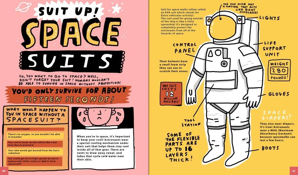 Everything Awesome About Space And Other Galactic Facts!