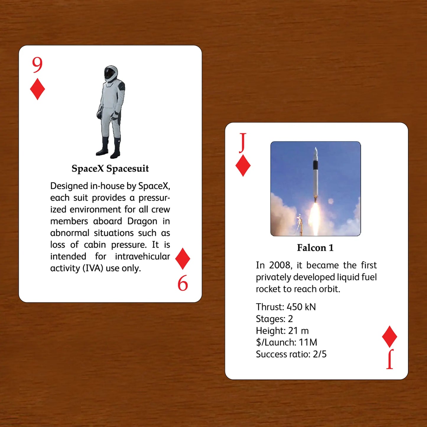 The Rocket Deck Educational Playing Cards