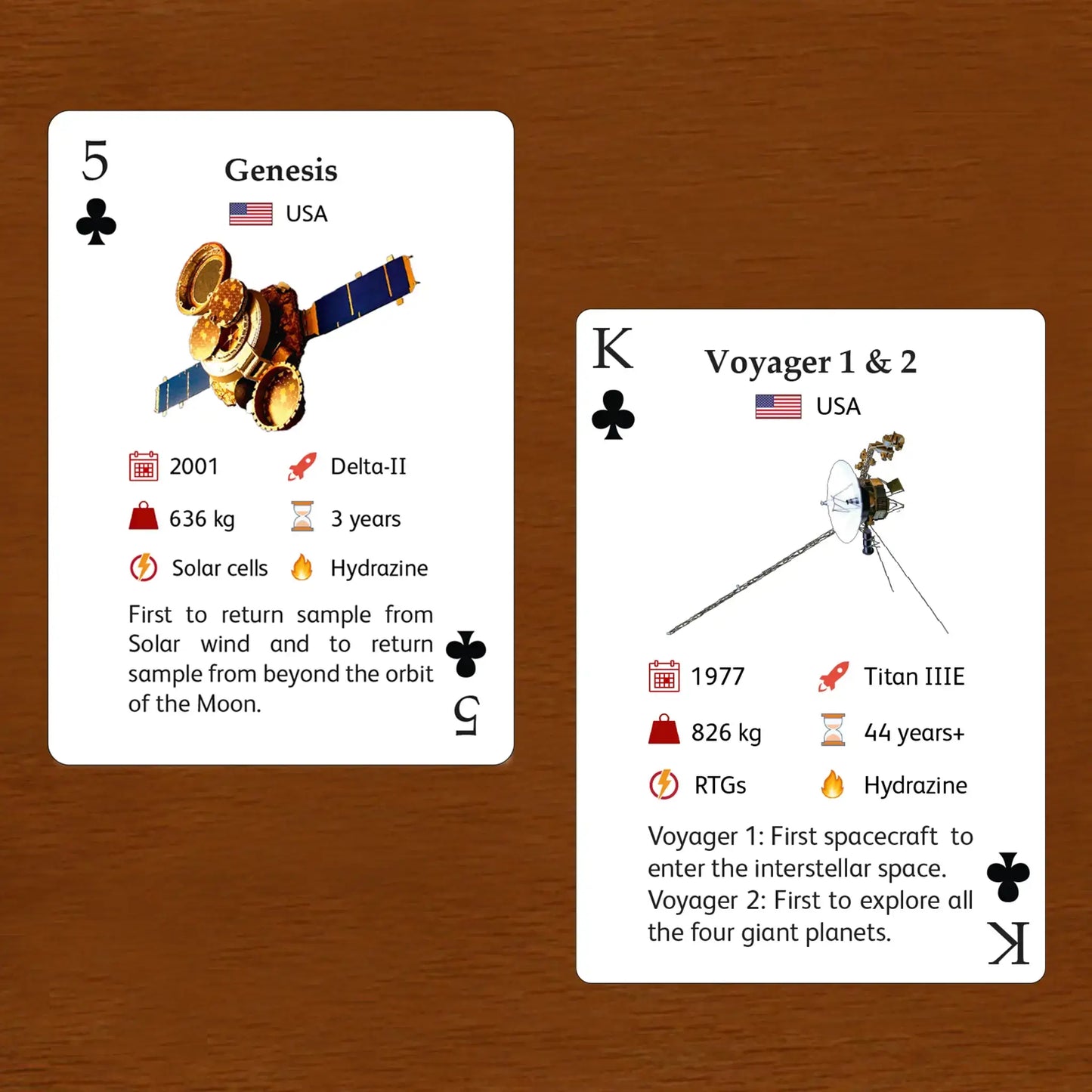 The Solar Deck Educational Playing Cards