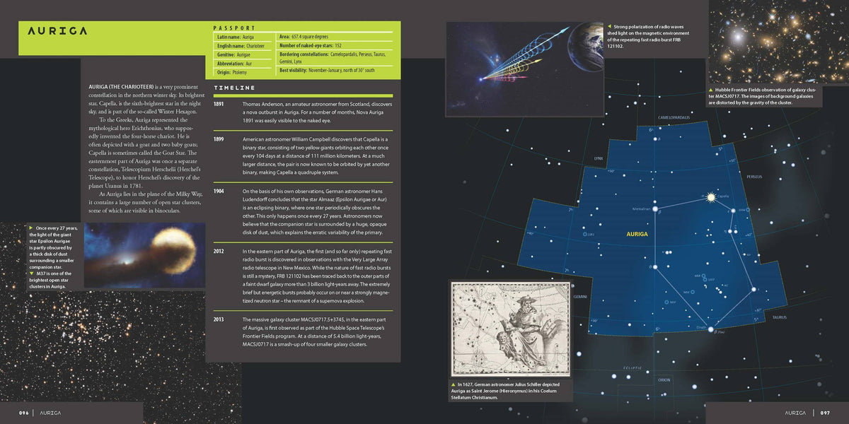 Constellations