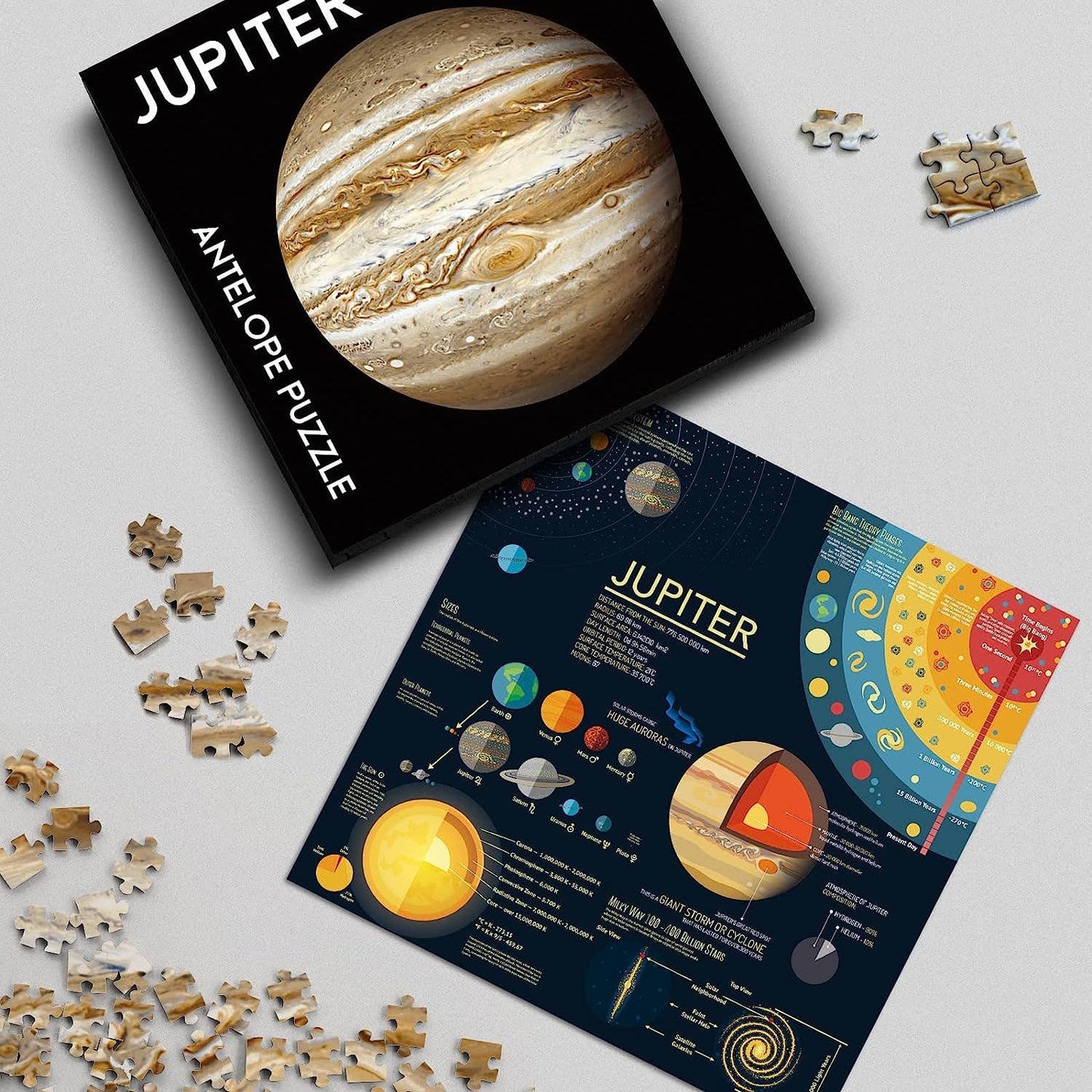 Jupiter 1000 Piece Jigsaw Puzzle