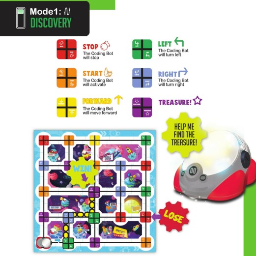 Tortoise Coding Bot The Coding Bot – Cosmosphere