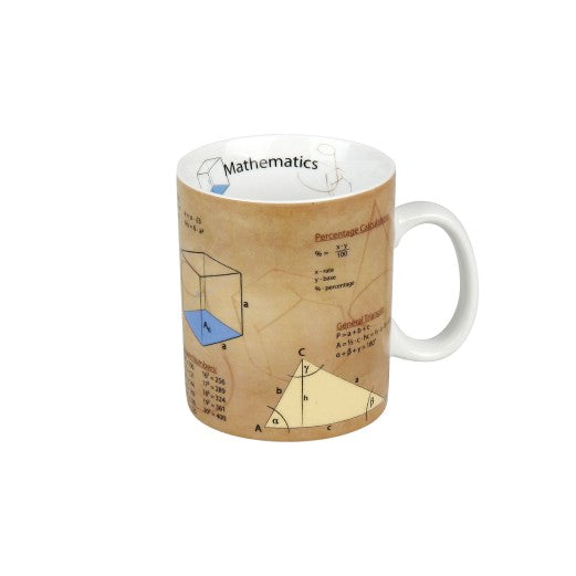 Math STEM Mug