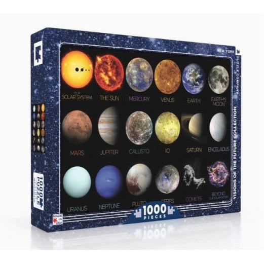 The Solar System 1000 pc Puzzle