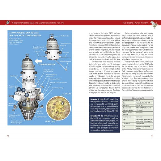 The Soviet Space Program: The Lunar Mission Years: 1959–1976 Book ...