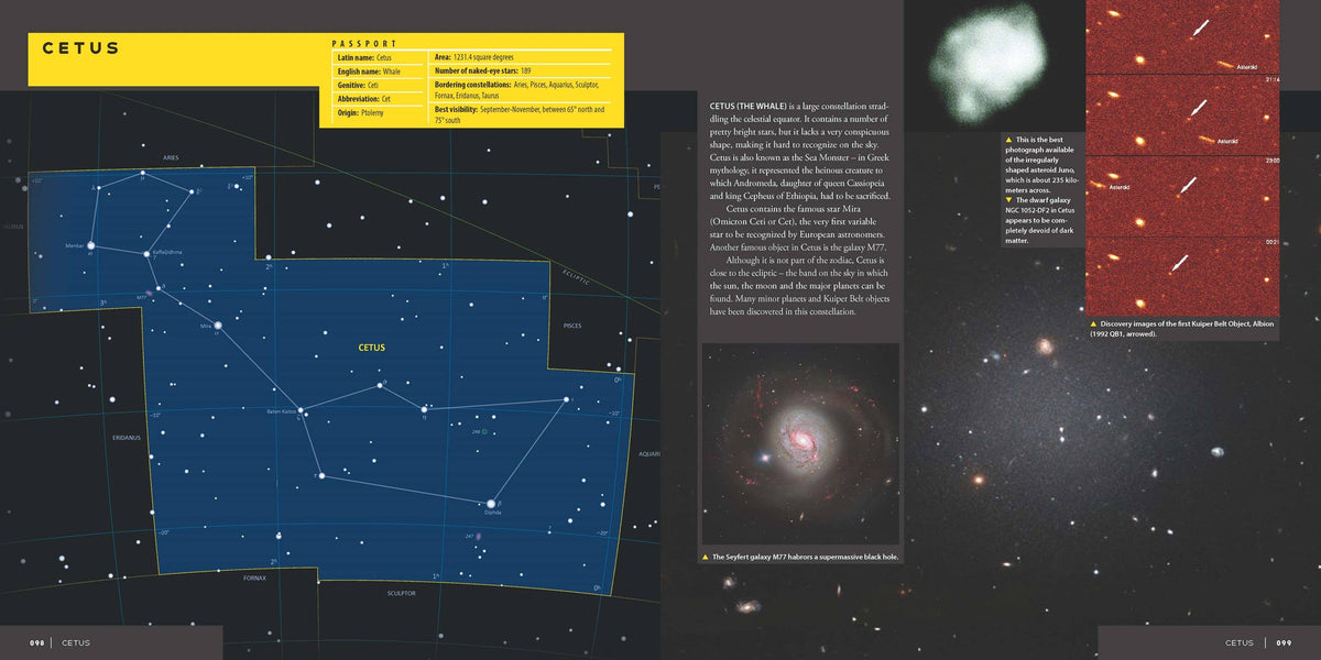 Constellations