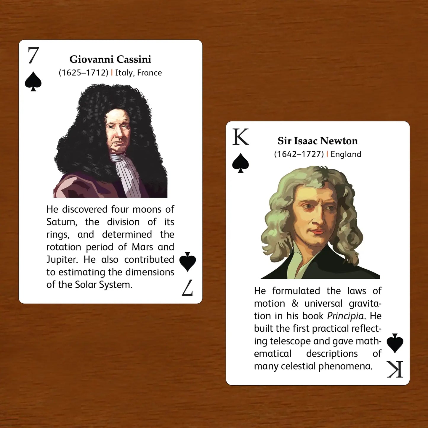The Solar Deck Educational Playing Cards