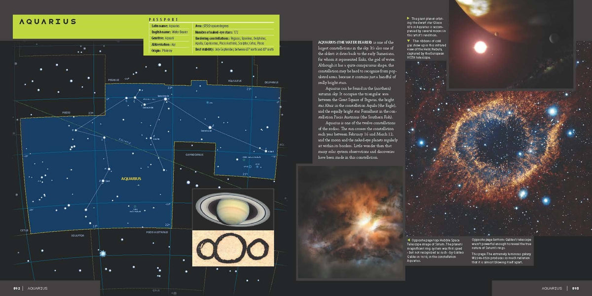 Constellations